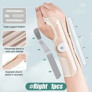 De Quervain’s Tenosynovitis Support Brace for Mommy Wrist - Comfy Arms