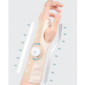 De Quervain’s Tenosynovitis Support Brace for Mommy Wrist - Comfy Arms