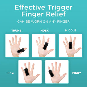 Trigger Finger Splint for Straightening and Tendon Support