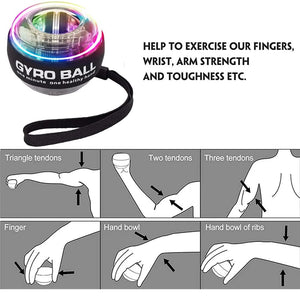 Ultimate Gyro Hand Exerciser for Grip and Wrist Strength - Comfy Arms