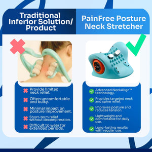 NeckRenew™ Posture Corrector and Shoulder Relaxer