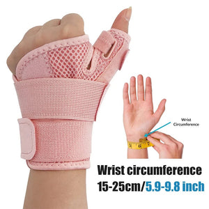 Ergonomic Thumb Brace for Arthritis and Repetitive Strain