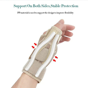 Ergonomic Thumb Brace for Arthritis and Repetitive Strain